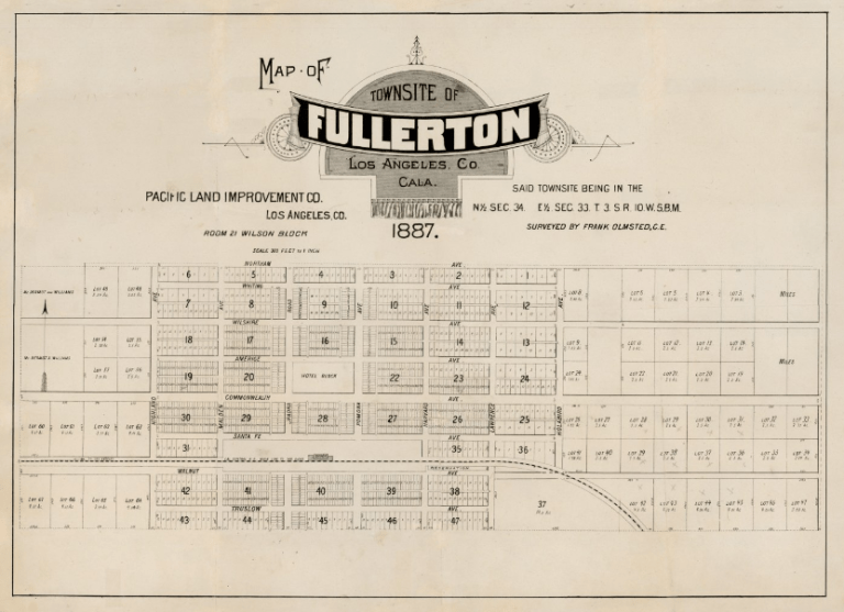 Mini Histories – Fullerton History